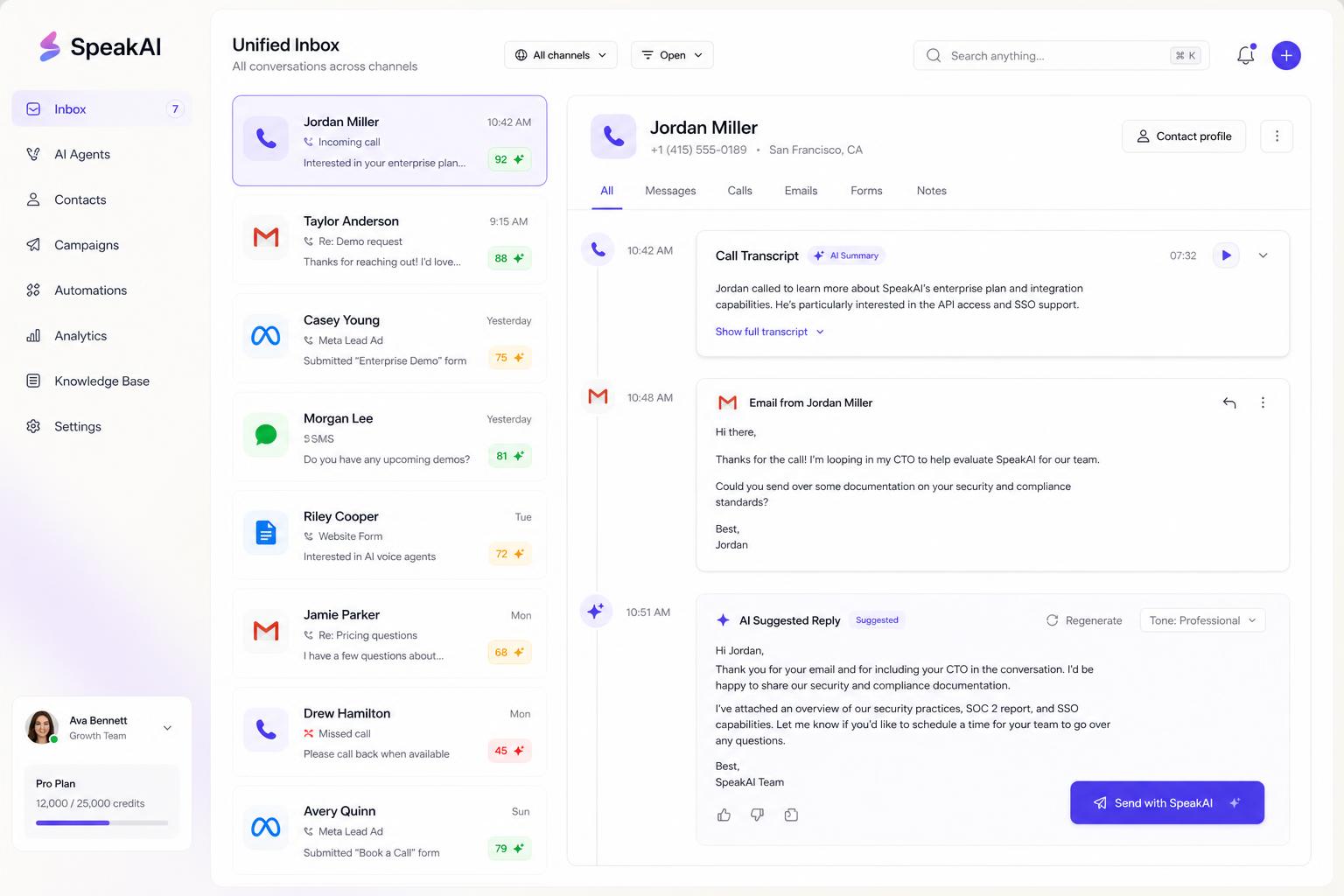 Unified inbox